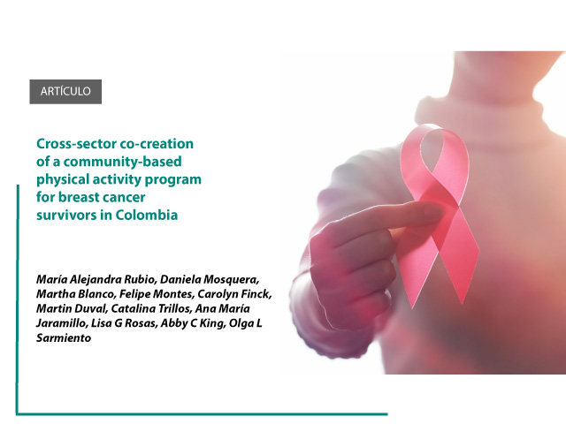 Cross-sector co-creation of a community-based physical activity program for breast cancer survivors in Colombia