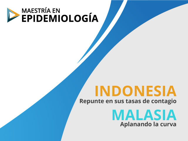 infografia-indonesia