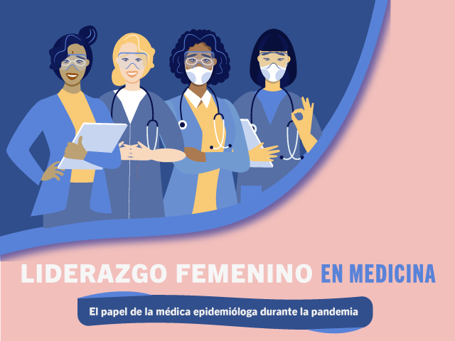Liderazgo Femenino en Medicina