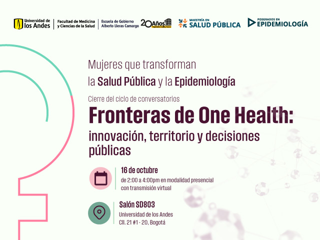 Fronteras de One Health Innovación